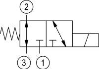SCREW-IN CARTRIDGE VALVE OD131051A000000-VED-016-32-08A-A-10-0000