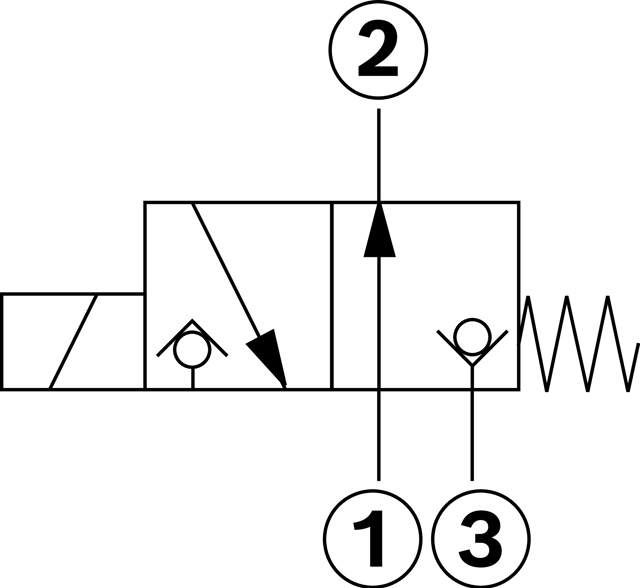 POPPET DIRECTIONAL VALVE KSDEU1UB/HN0V