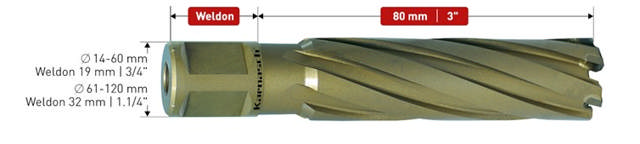 Karnasch HM Kernebor 20x80 mm HardLine Weldon Skaft