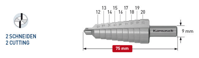 Karnasch Trinbor 12,0-20,0mm 1,0mm stign. HSSXE