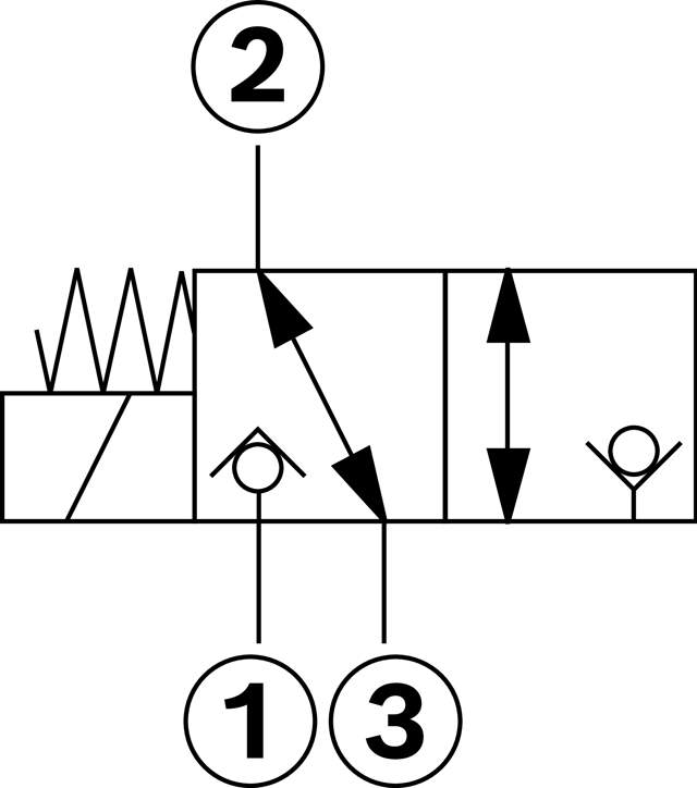 POPPET DIRECTIONAL VALVE KSDER1CB/HN11M