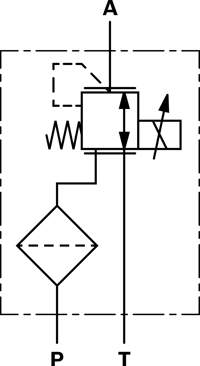 PRESSURE REDUCING VALVE MHDRE 06 SK3X/20AG24K40V