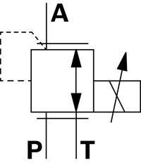 PRESSURE REDUCING VALVE DRE 4 K-4X/30G12-22K4M