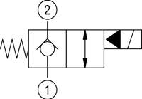 SCREW-IN CARTRIDGE VALVE OD150318A000000-VEI-016-NC-08A-A-03-0000