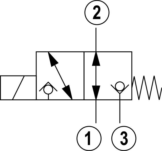 POPPET DIRECTIONAL VALVE KSDER1UB/HN0V