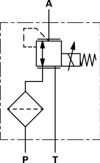 PRESSURE REDUCING VALVE MHDRE 06 FK3X/18AG24C4V