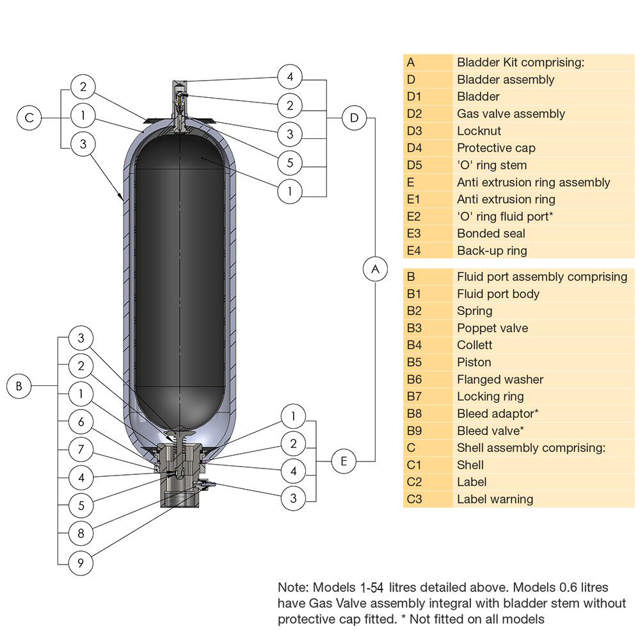 BLDR ACC 28L NIT OS SS EXTLS 345B LL/CE