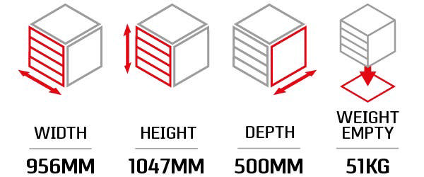 Service cart 3 drawers black