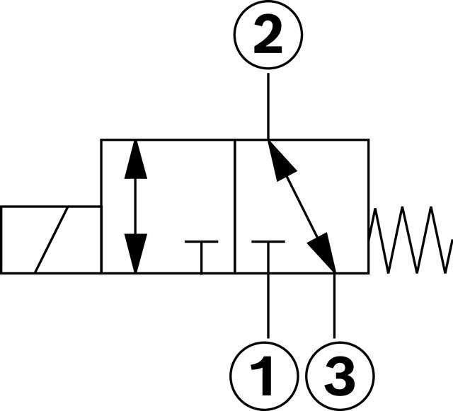 DIRECTIONAL SPOOL VALVE KKDER1CA/HN9M
