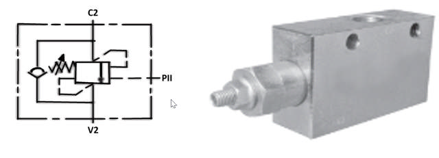 Enkelt lastholdeventiler rørmonteret 410Bar