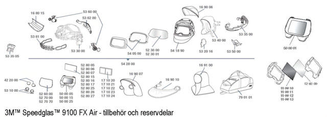 3M/Speedglas Svejsehjelm 9100FX Air Med Svejsekassette 9100XXi inkl. luftslange og taske UDGÅET