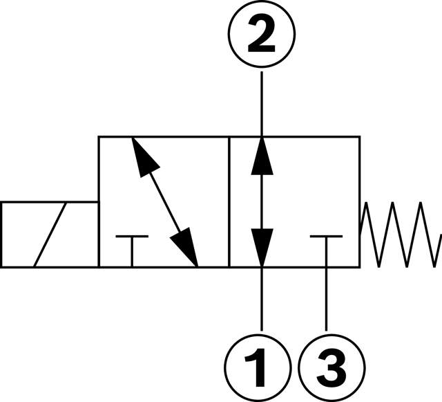 DIRECTIONAL SPOOL VALVE KKDER1UA/HN9M