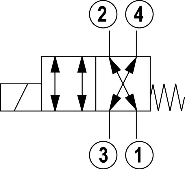 DIRECTIONAL SPOOL VALVE KKDER1DA/HN0V