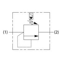 Solenoid Operated Unloading Relief Valve