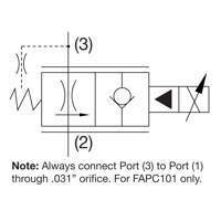 PROP. FLOW CONTROL W/ COPM.