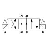3/4 WAY HF OPEN CENTER VALVE