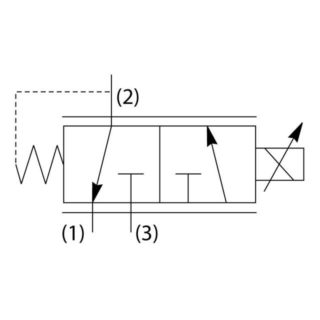 SOL VALVE 3-WAY INFINITE MO