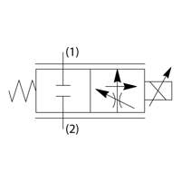 2 Way Flow Control Proportional Valves