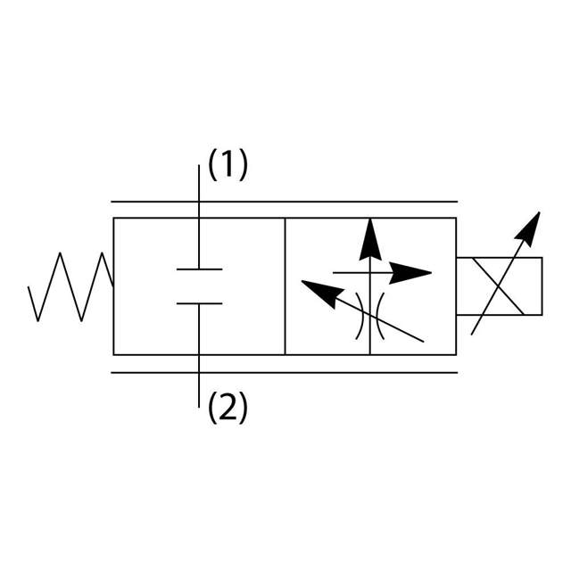 2 Way Flow Control Proportional Valves
