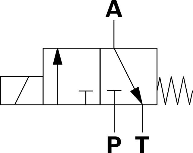 DIRECTIONAL-CONTROL VALVE FTWE 2 KC3X/100AG12C4V