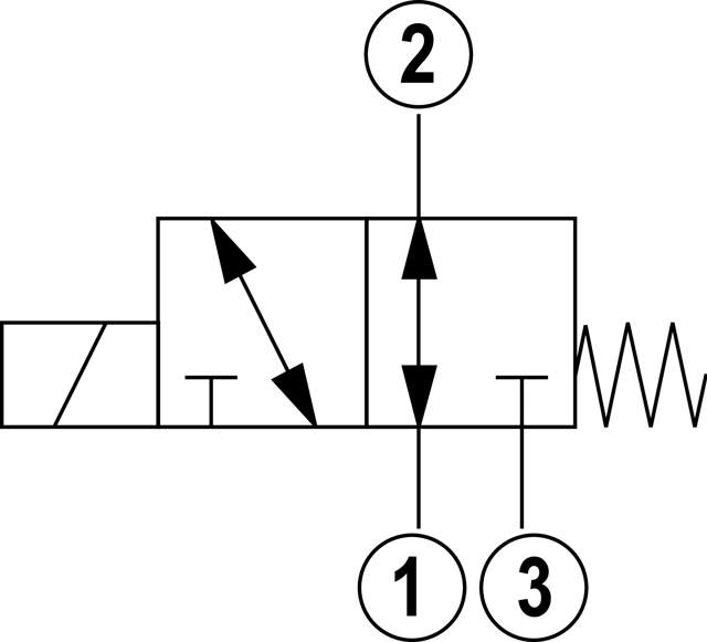 DIRECTIONAL SPOOL VALVE KKDER1UA/HN9V