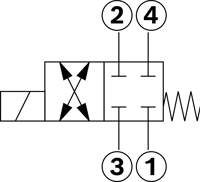 DIRECTIONAL SPOOL VALVE KKDER1EA/HN0V