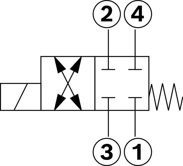DIRECTIONAL SPOOL VALVE KKDER1EA/HN0V