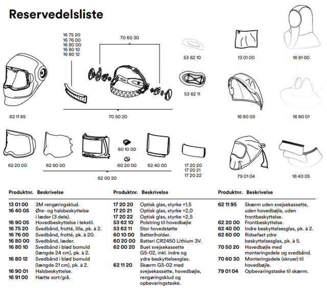 3M/Speedglas Svejsehjelm G5-02 Med Svejsekassette m/naturlig farveteknologi