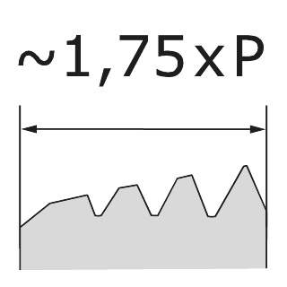 60000-M1.6