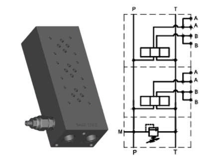 Mono block Cetop3/NG6