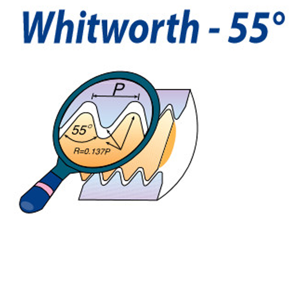 whitworth - BSW, BSF, BSP, BSB